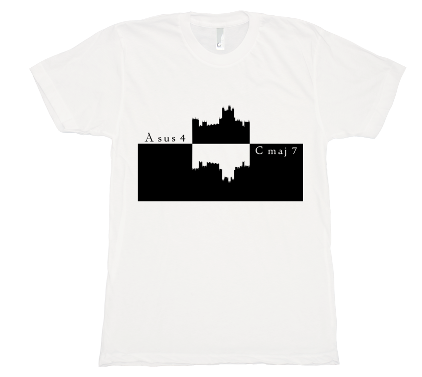 Downton Abbey Cmaj7 Asus4